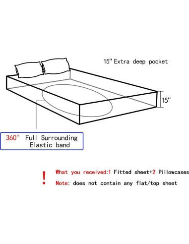 Juego de Sábanas Axolotl HOSIMA Individual Microfibra Azul