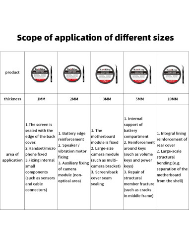 Cinta Adhesiva Reparación LCD 2mm Kaisi 50m Impermeable