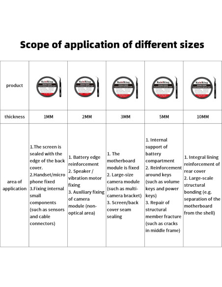Cinta Adhesiva Reparación LCD 2mm Kaisi 50m Impermeable