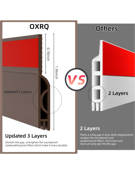 Tapón para Corrientes de Aire OXRQ 198 cm Silicona Marrón Tapón para Corrientes de Aire OXRQ 198 cm Silicona Marrón