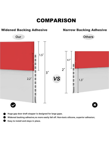 Tapón Aislante SYIPO 3" x 99cm para Huecos Grandes Negro