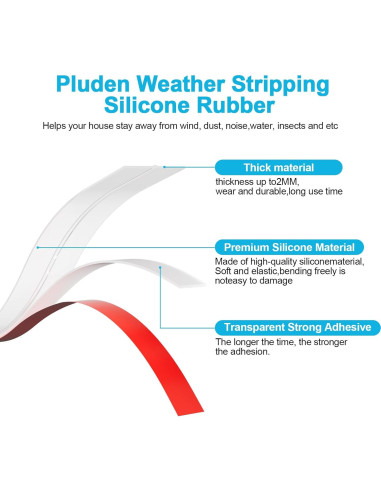 Burlete de Puerta Pluden 20 Pies x 5 cm Silicona Transparente