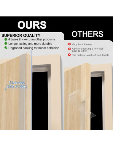 Burlete de Puerta Pluden 20 Pies x 5 cm Silicona Transparente