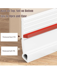 Barrera de Corrientes de Aire CozyCove 99 cm Blanco - Sellado Eficiente 2