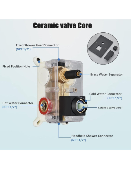 Sistema de Ducha 12" LED Saetow Negro Mate Completo