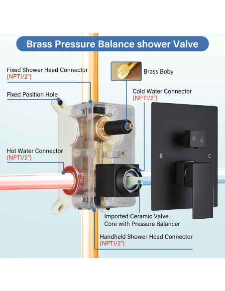 Sistema de Ducha 12" LED Saetow Negro Mate Completo