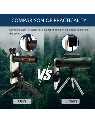 Telescopio Monocular Blackice 18X25 con Adaptador para Smartphone