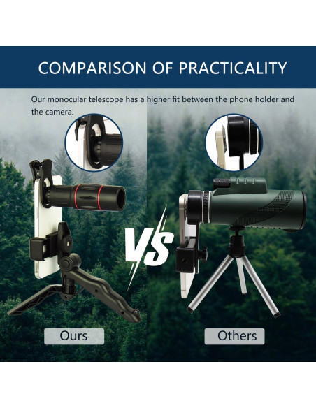 Telescopio Monocular Blackice 18X25 con Adaptador para Smartphone