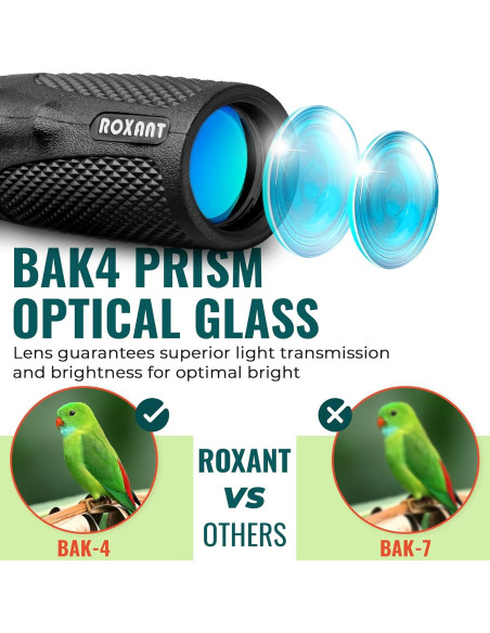 Telescopio Monocular Roxant Viper 10x25 Compacto a Prueba de Clima