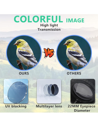 Monóculo MAUJOY 8x21mm Ultra Ligero para Observación