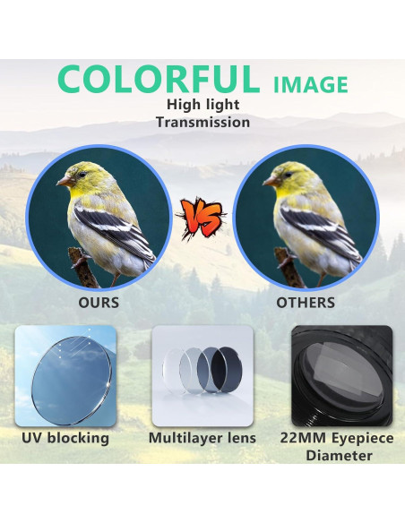 Monóculo MAUJOY 8x21mm Ultra Ligero para Observación