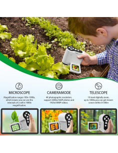 Microscopio Portátil WINWEND 1000X para Niños Blanco 2