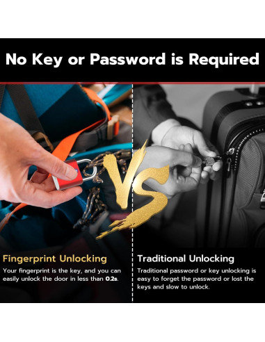 Candado Inteligente eLinkSmart YL-P3 Paquete de 2 Huella Digital