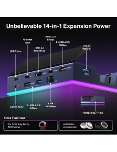 iVANKY Estación de Acoplamiento 14-en-1 4K@144Hz USB-C 2