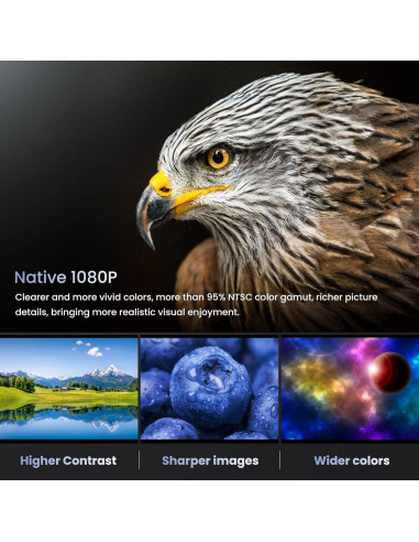 Proyector Full HD Nativo 1080P HOMPOW C10 Bluetooth Portátil