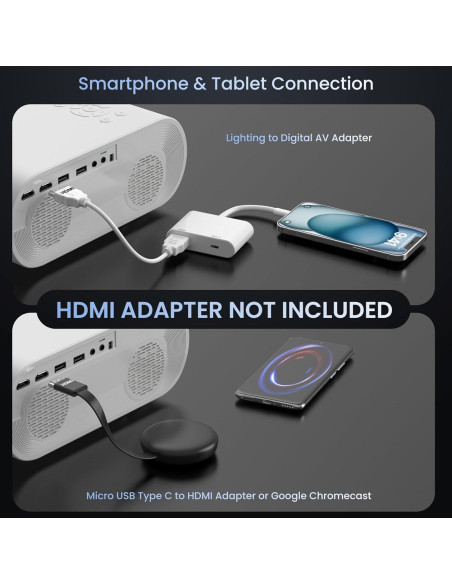 Proyector Full HD Nativo 1080P HOMPOW C10 Bluetooth Portátil