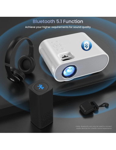 Proyector Full HD Nativo 1080P HOMPOW C10 Bluetooth Portátil