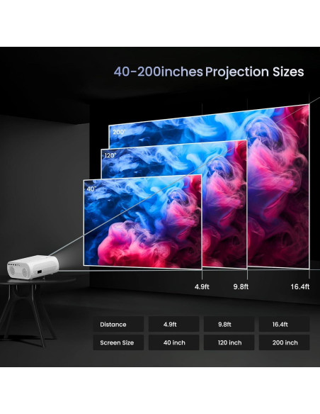 Proyector Full HD Nativo 1080P HOMPOW C10 Bluetooth Portátil