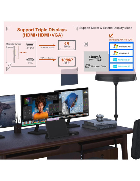 Estación de Acoplamiento Microsoft Surface 12 en 1 HDMI VGA Estación de Acoplamiento Microsoft Surface 12 en 1 HDMI VGA