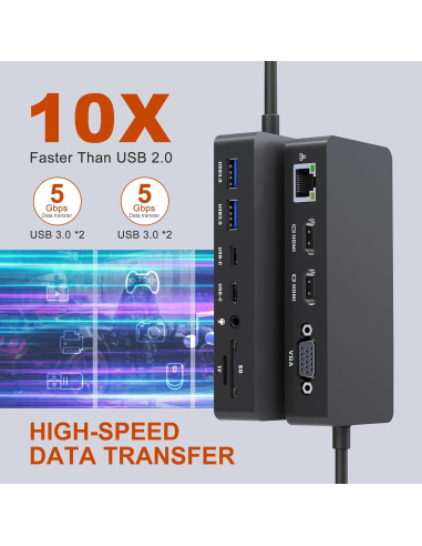 Estación de Acoplamiento Microsoft Surface 12 en 1 HDMI VGA