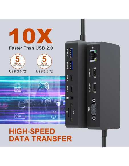 Estación de Acoplamiento Microsoft Surface 12 en 1 HDMI VGA Estación de Acoplamiento Microsoft Surface 12 en 1 HDMI VGA