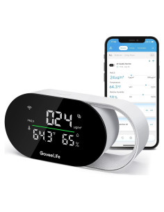 Monitor de Calidad del Aire GoveeLife H5106 con WiFi y PM2.5