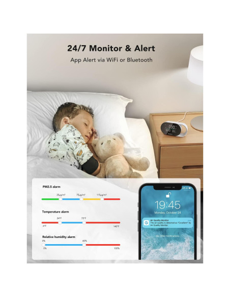 Monitor de Calidad del Aire GoveeLife H5106 con WiFi y PM2.5