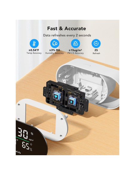 Monitor de Calidad del Aire GoveeLife H5106 con WiFi y PM2.5