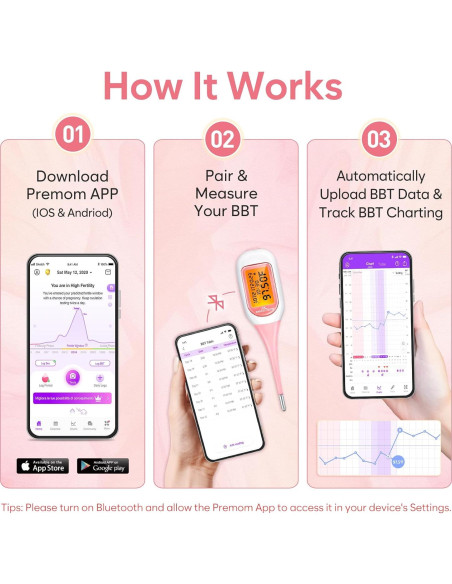 Termómetro Basal Inteligente Easy@Home EBT-300, Pantalla Grande