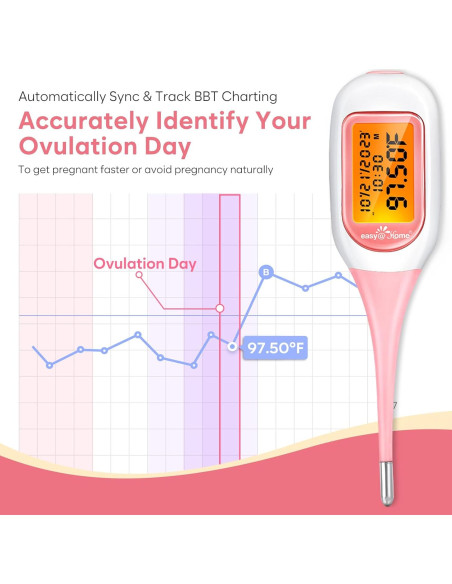 Termómetro Basal Inteligente Easy@Home EBT-300, Pantalla Grande