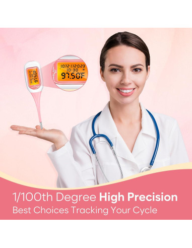 Termómetro Basal Inteligente Easy@Home EBT-300, Pantalla Grande