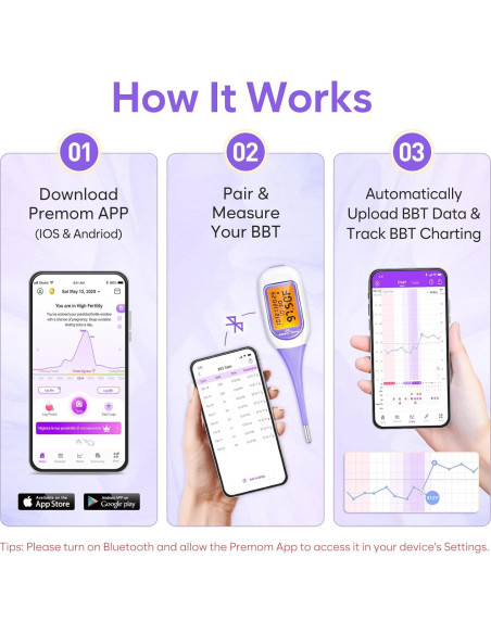 Termómetro Basal Inteligente Easy@Home EBT-300, Pantalla Grande