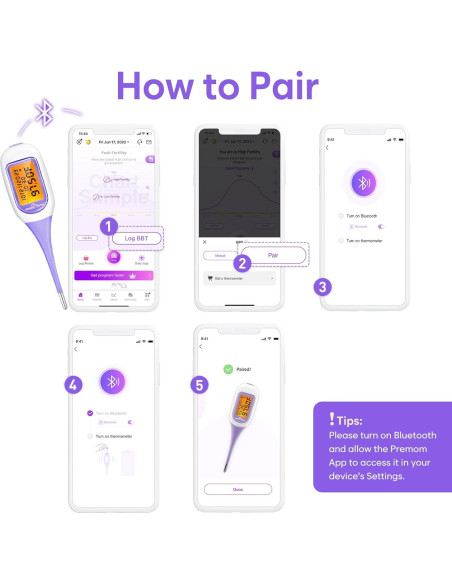 Termómetro Basal Inteligente Easy@Home EBT-300, Pantalla Grande