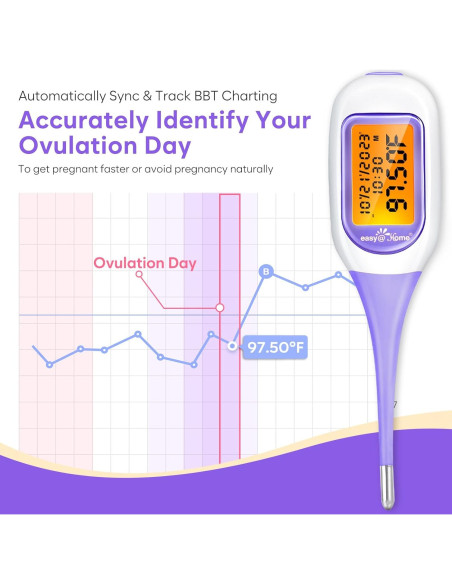 Termómetro Basal Inteligente Easy@Home EBT-300, Pantalla Grande