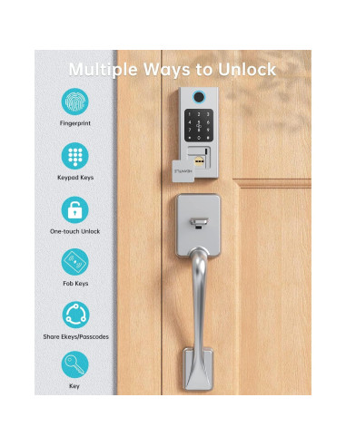 Cerradura Inteligente HEANTLE Biométrica Bluetooth 1.27kg