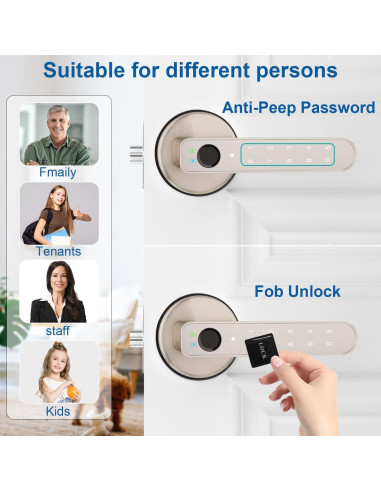 Cerradura Biométrica BAFUWEIY CA02-N con App y Huella