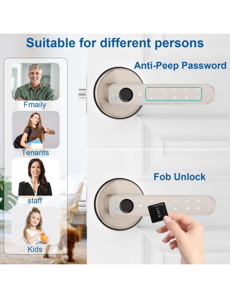 Cerradura Biométrica BAFUWEIY CA02-N con App y Huella Cerradura Biométrica BAFUWEIY CA02-N con App y Huella