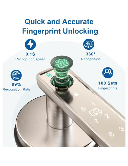 Cerradura Biométrica BAFUWEIY CA02-N con App y Huella Cerradura Biométrica BAFUWEIY CA02-N con App y Huella