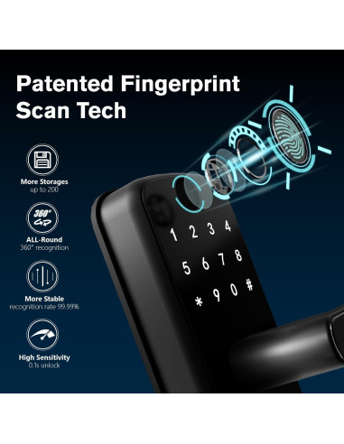 Cerradura Inteligente Olumat Biométrica con Huella y App