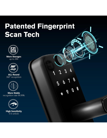 Cerradura Inteligente Olumat Biométrica con Huella y App