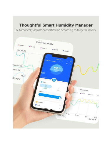 Humidificador Inteligente GoveeLife 2.2L con Control APP y Luz Nocturna