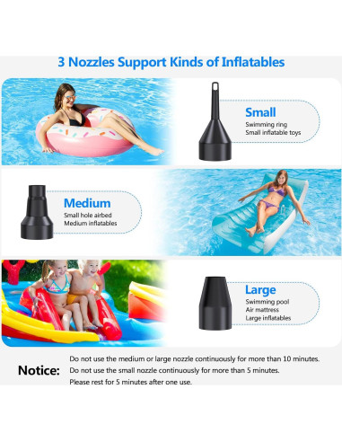 Bomba de Aire Eléctrica PULIDIKI 450 LPM para Inflables