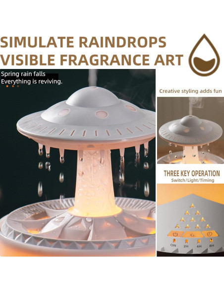 Humidificador de gotas de lluvia Fuliying V56 350ml 15W