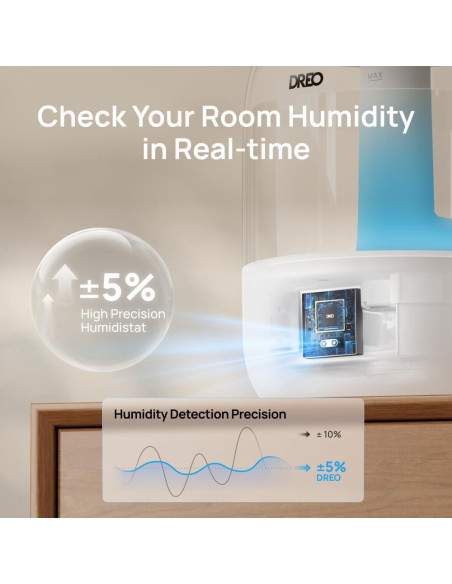 Humidificador Dreo DR-HHM006 3L Vapor Frío para Dormitorio