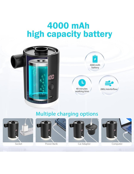 Bomba de Aire Portátil VUDIKEJ 4000mAh con Luz LED