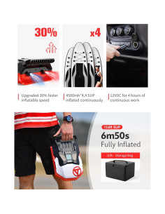 Bomba de aire eléctrica Gicle 881LB 22PSI recargable 1.81kg 2