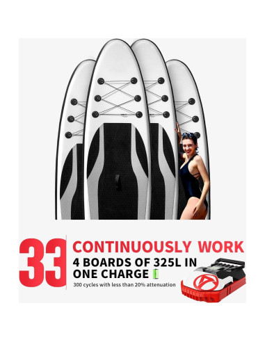 Bomba de aire eléctrica Gicle 881LB 22PSI recargable 1.81kg