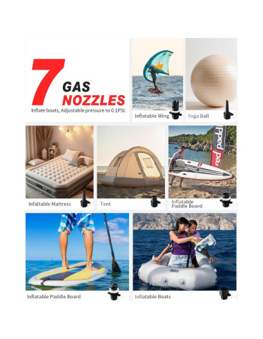 Bomba de aire eléctrica Gicle 881LB 22PSI recargable 1.81kg