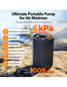 Bomba de Aire Eléctrica Aerogogo AGGP6 6kPa 1000L/min 2