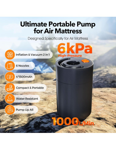 Bomba de Aire Eléctrica Aerogogo AGGP6 6kPa 1000L/min